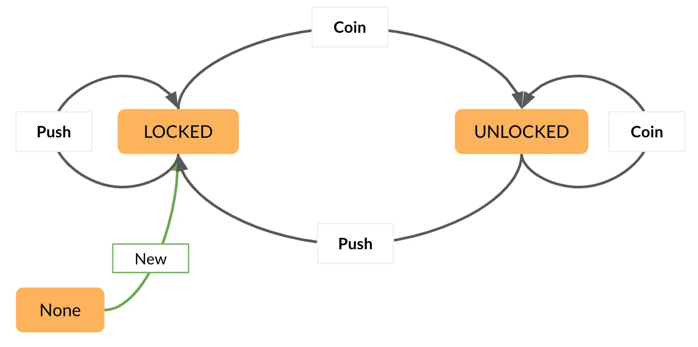 Image in a subfolder
