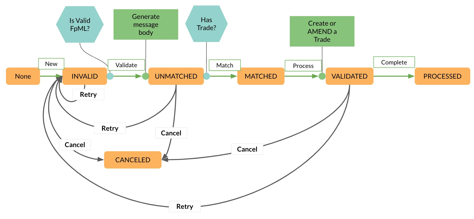 Image in a subfolder
