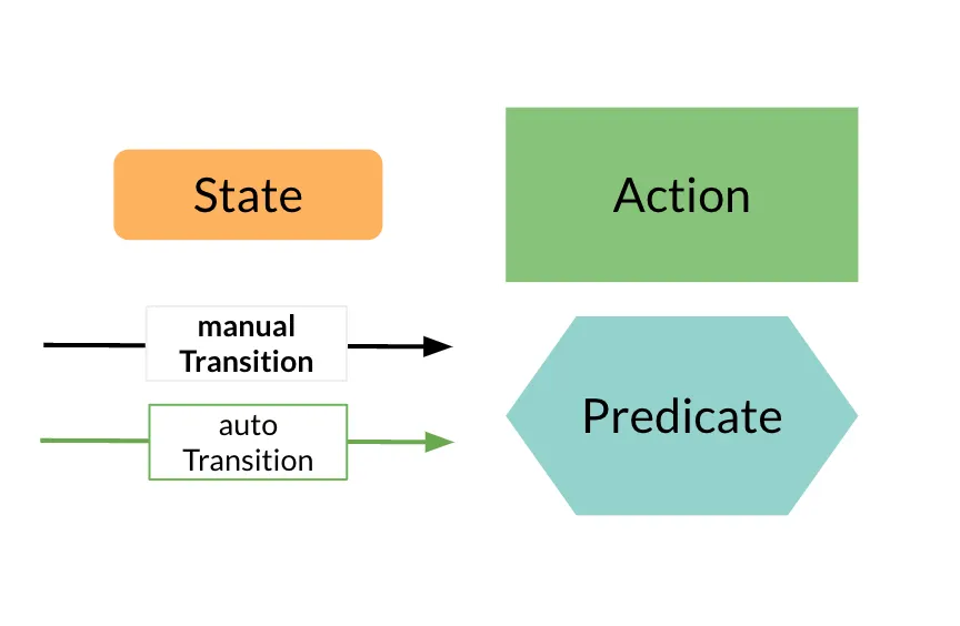Image in a subfolder
